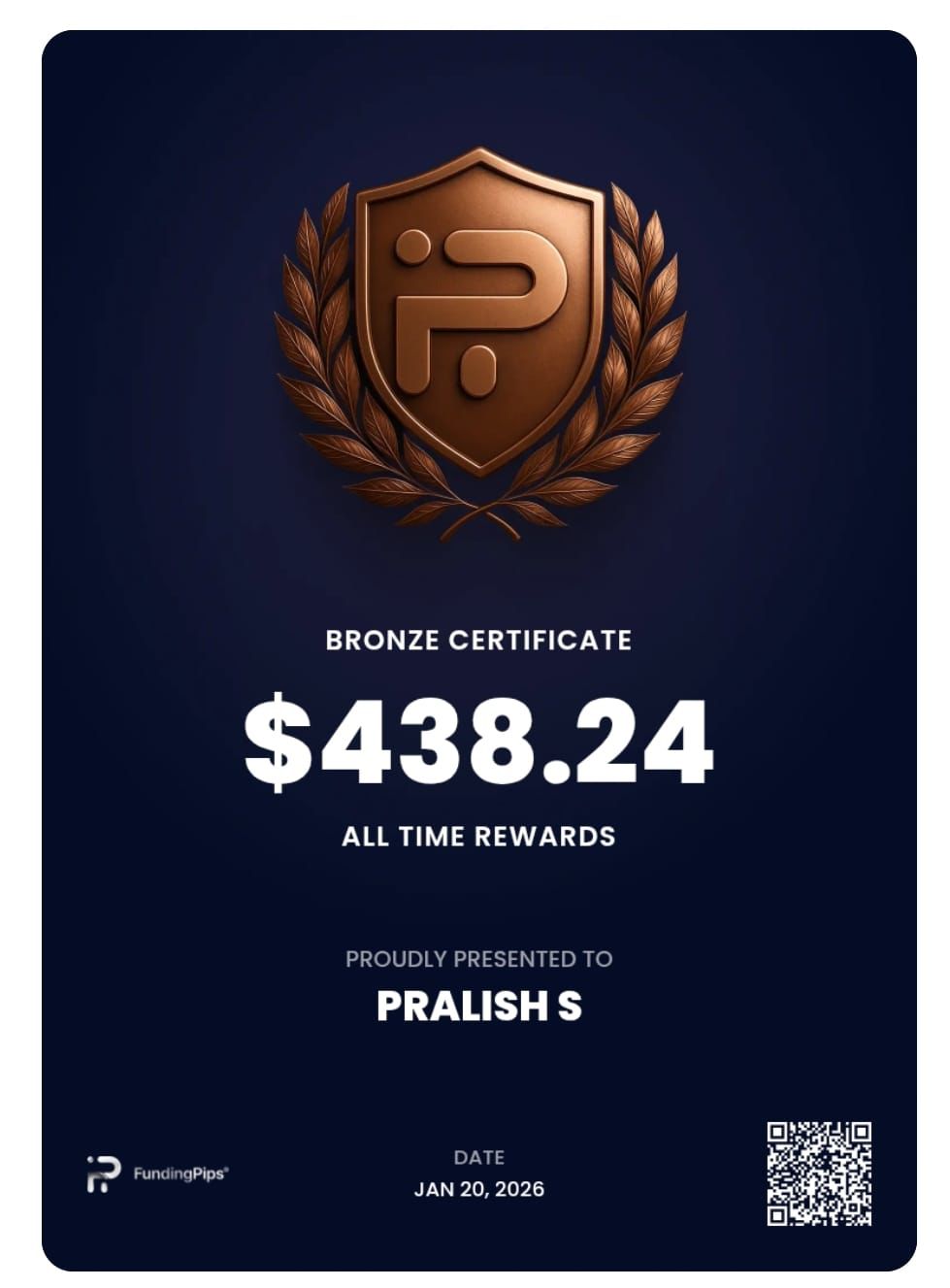 Certificate 14